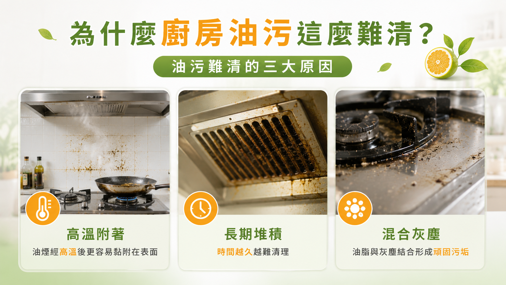 廚房油污清惱人意圖