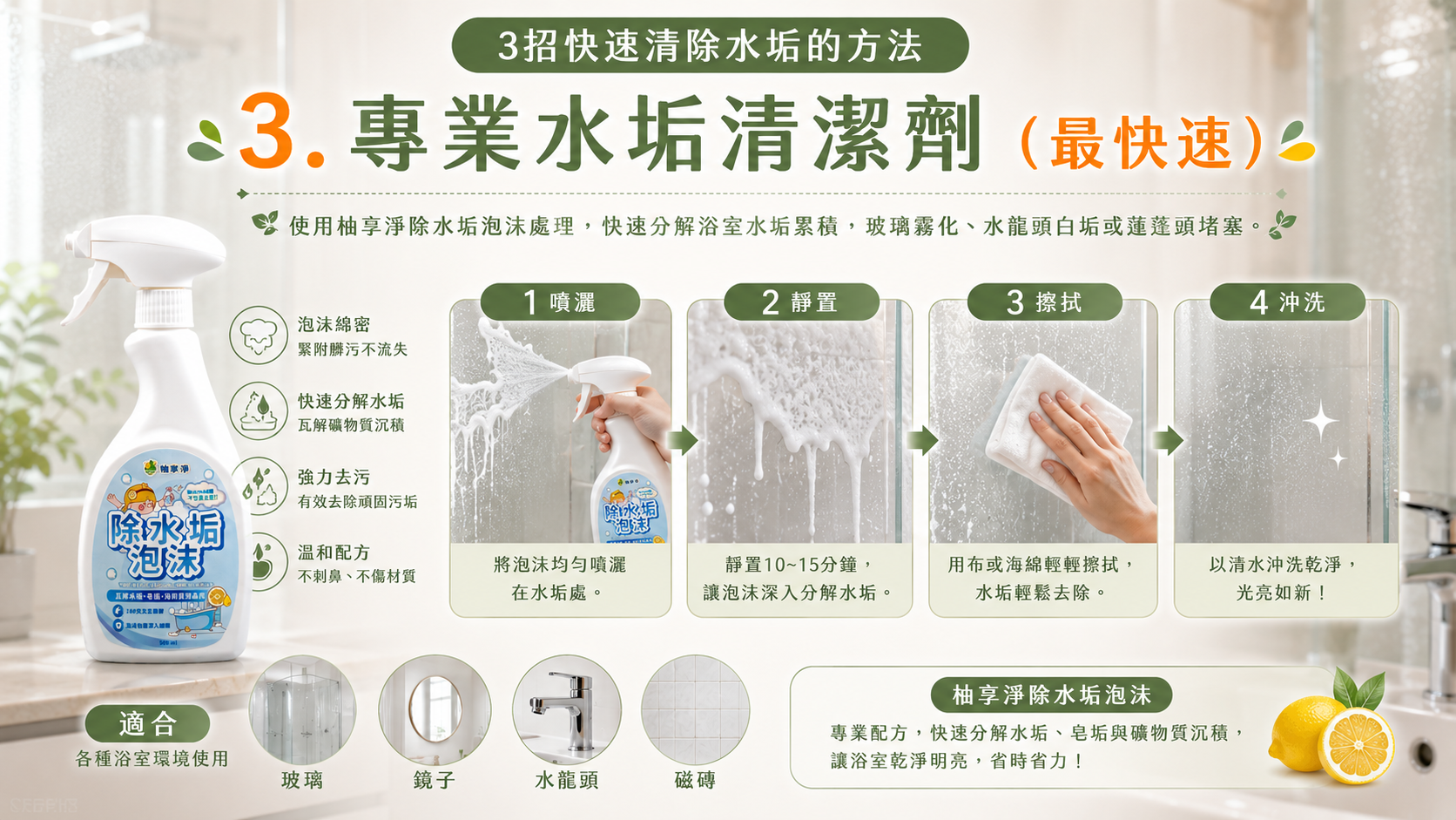 柚享淨浴室廚房強效清潔組示意圖