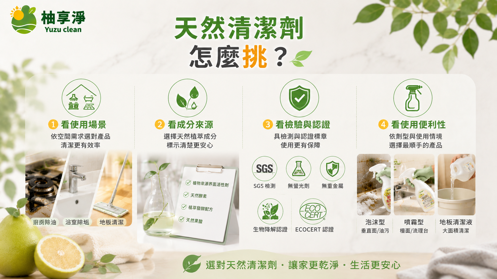 天然清潔劑推薦怎麼挑