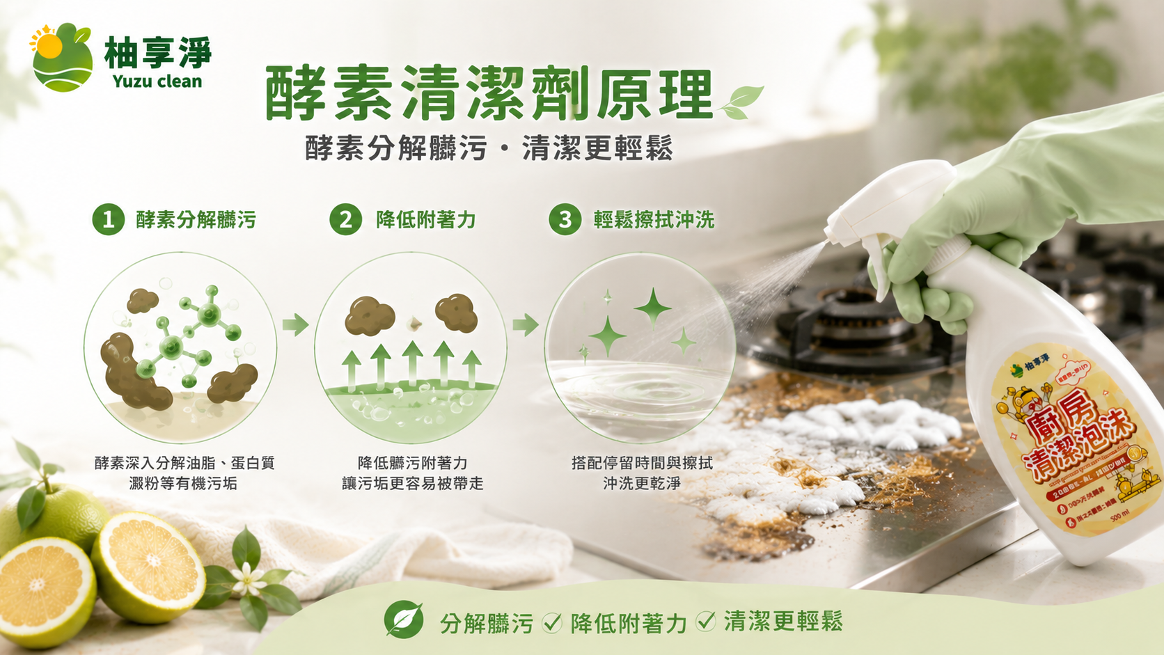 酵素清潔劑原理